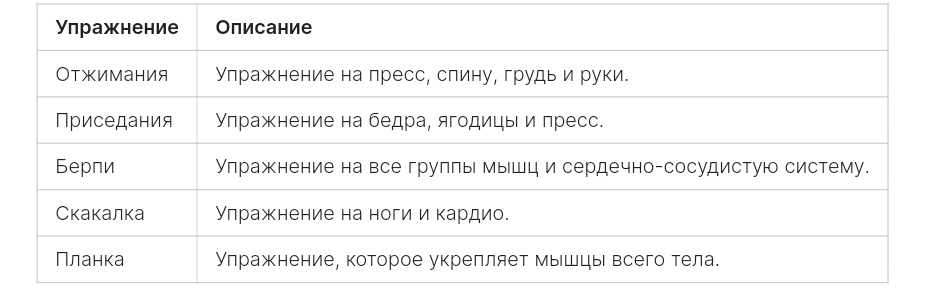 Спорт и здоровый сон: взаимосвязь физической активности и отдыха