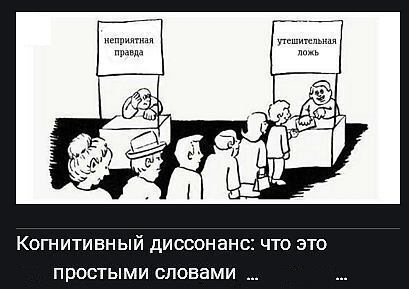 Когнитивный диссонанс