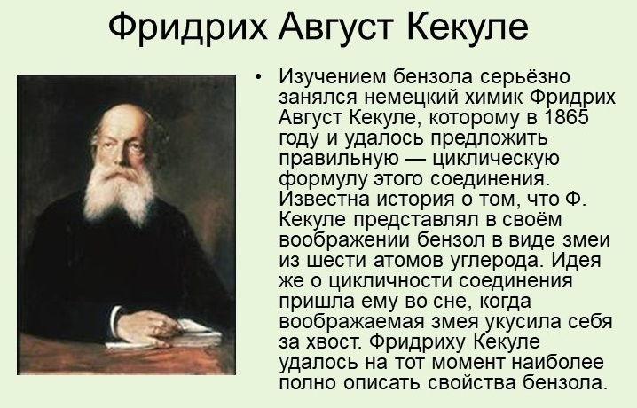 Открытия, сделанные во сне