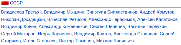 Они прославляли советский хоккей, но жертвовали многим, даже семейной и личной жизнью