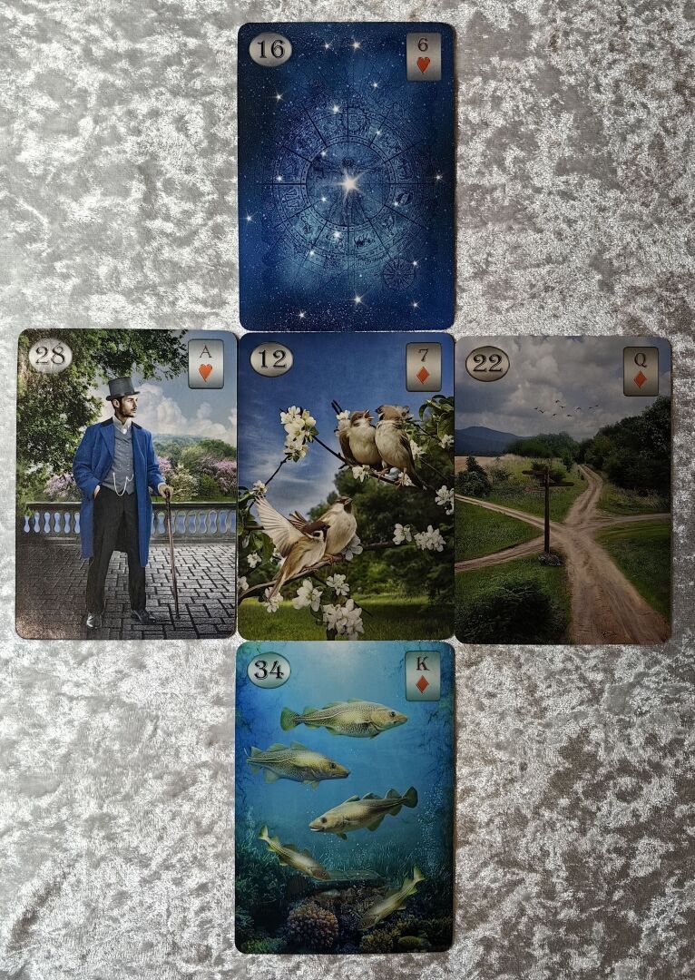 Что день сегодня приготовил для тебя? Прогноз на 15.01.2024 г.