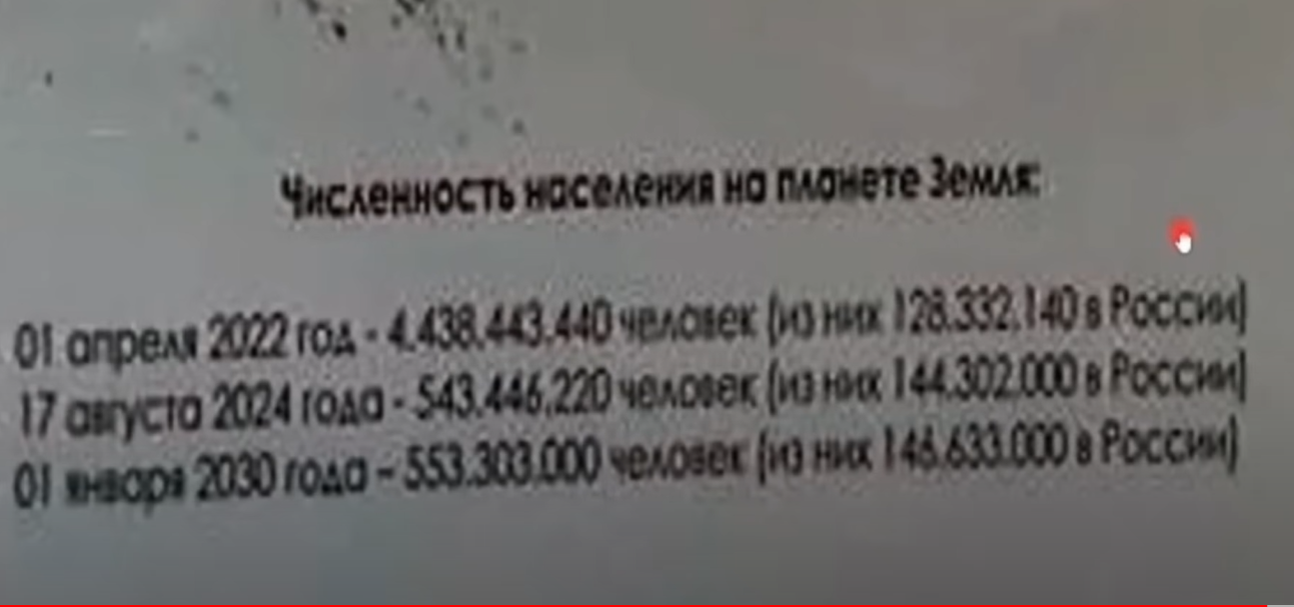 «В 2024 останется 500 миллионов»: Карта, подаренная Жириновским, раскрывает планы закулисья?