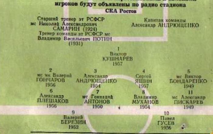 СКА (Ростов-на-Дону)-1977, десятое место в первой лиге.