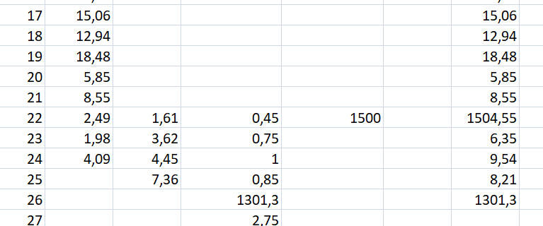 Продолжаю историю с миллионом на блогах, день пятый