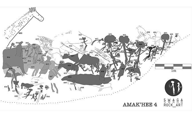 Загадочные антропоморфные фигуры найдены в Танзании