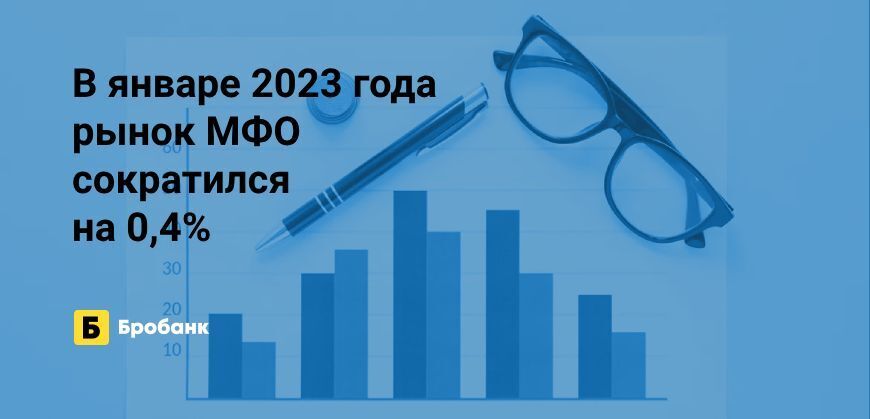 Вкладчиков к банку о выдаче вкладов