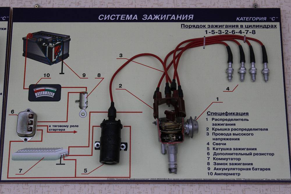 Достаточно первой причины