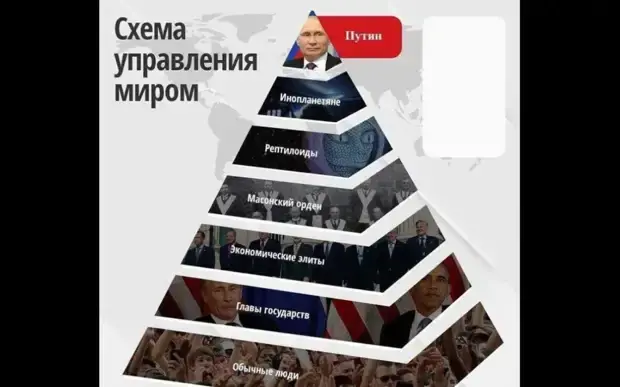 Супергерой – глазами Западного обывателя