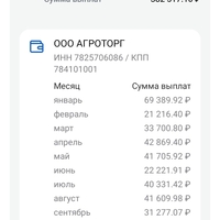 Screenshot_2024-02-01-11-22-55-155_ru.fns.lkfl.jpg
