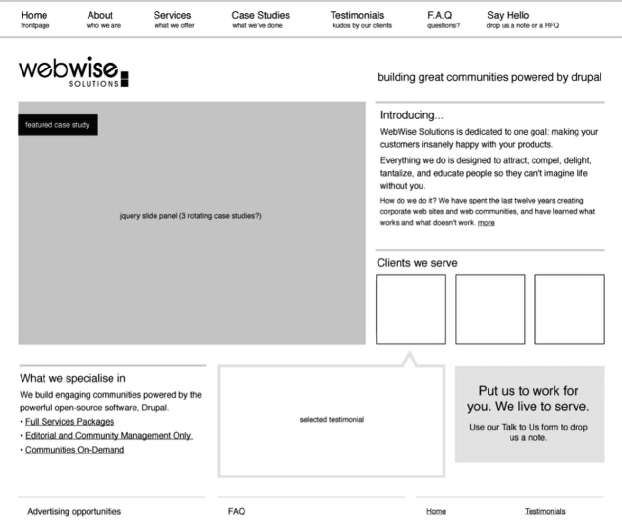 От стратегии до оформления: пять уровней UX-дизайна