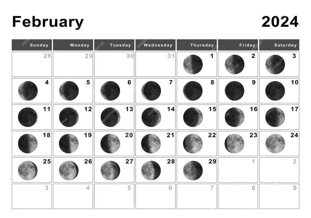Цикл луны март 2024