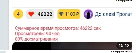 Как некоторые авторы накручивают своё видео