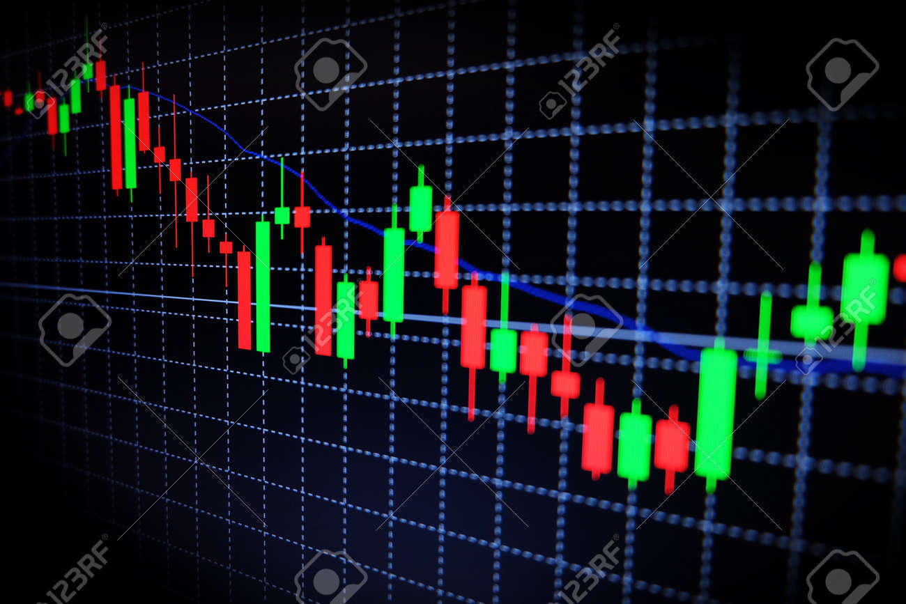 Как правильно анализировать рынок Форекс?