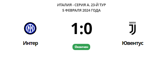 ⚽️ Футбольное Шоу в Италии: Интер vs. Ювентус! Голы, Грехи и Головокружительные Моменты, которые Покорили Серию А! ⚽️