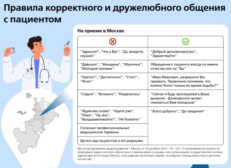 Будьте вежливы, вас записывают: аудиофиксация на приёме у врача уже стала реальностью