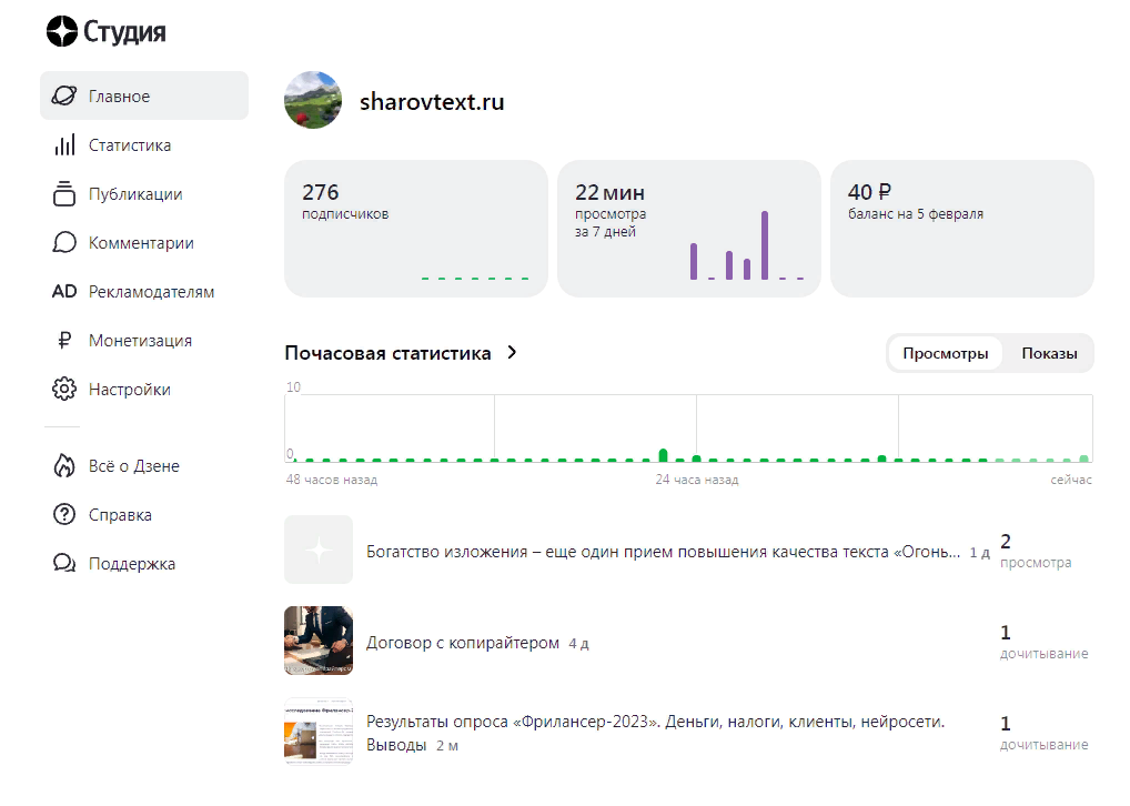 Статистика аккаунта копирайтера на Дзене
