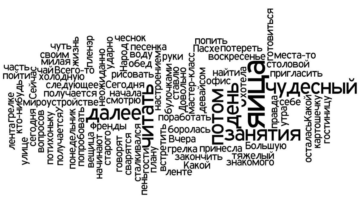 Определение основной мысли текста