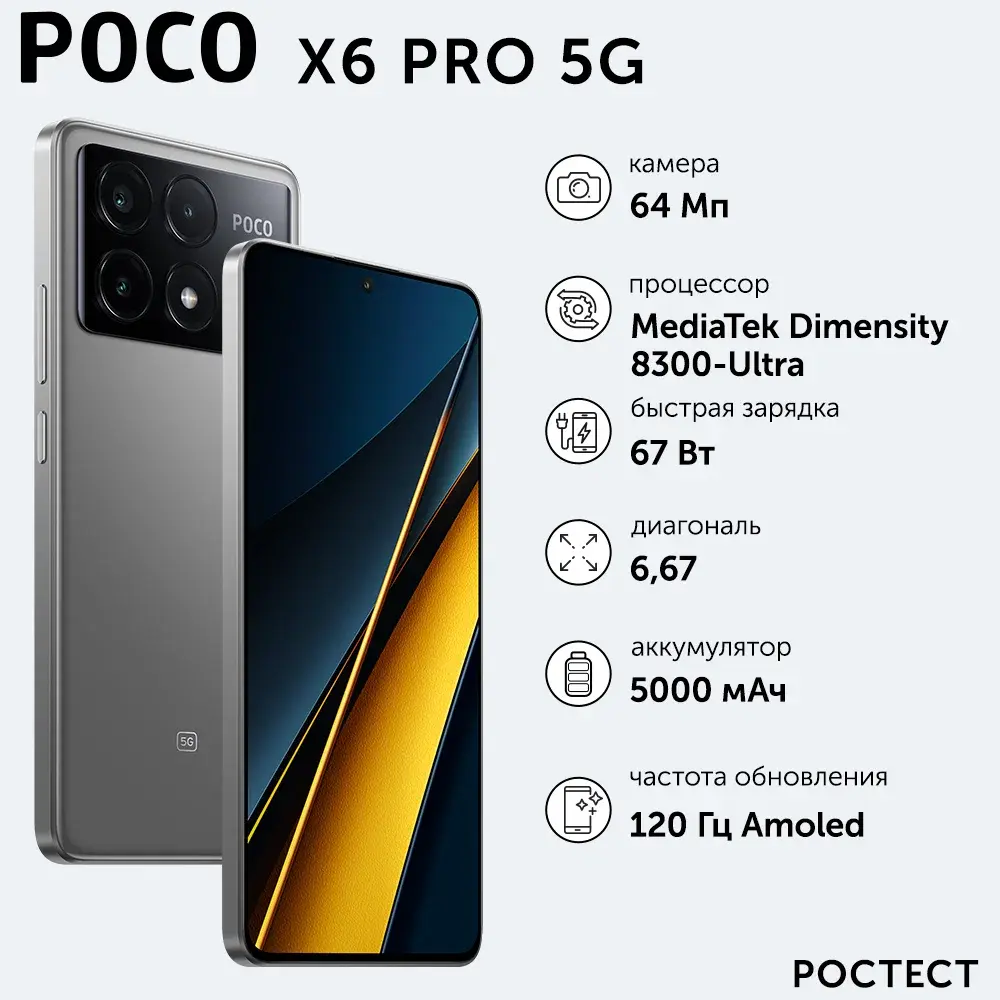 POCO X6 Pro RU 5G: Лидер среди лучших смартфонов 2024 года с 8+256 ГБ памяти