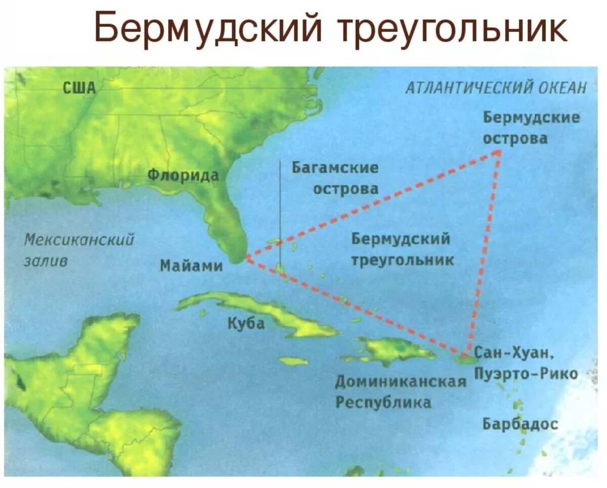 Бермудский треугольник: тайна и загадки океана 