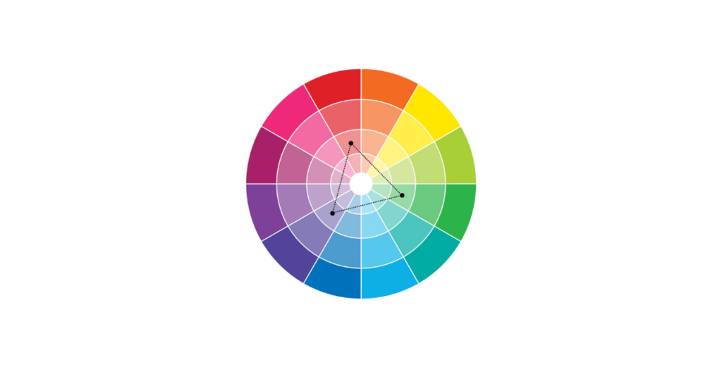 Психология цвета: Влияние на настроение и поведение