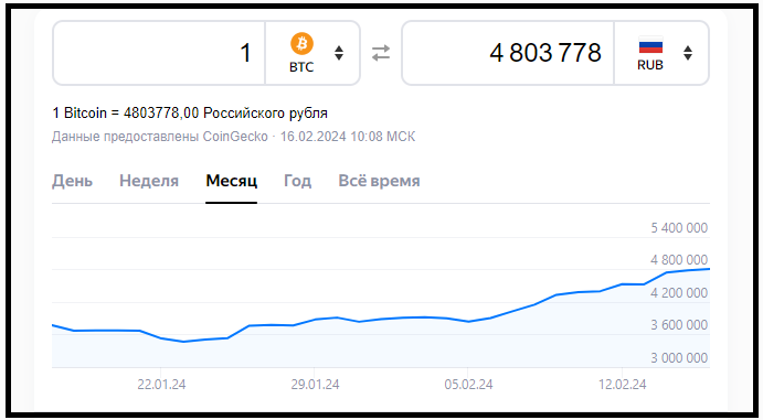 💞. Купила у соседа металлические монеты биткоинов, но не знаю, как эти монеты поменять на рубли. Кто знает, где есть пункты приема монет биткоинов?