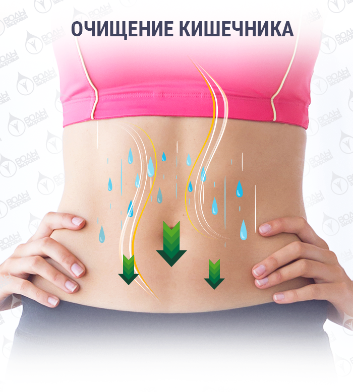 "Узнайте, как правильно очистить свой организм и улучшить здоровье"