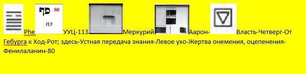 Книга Чисел/Второзаконие/Книга Иисуса Навина