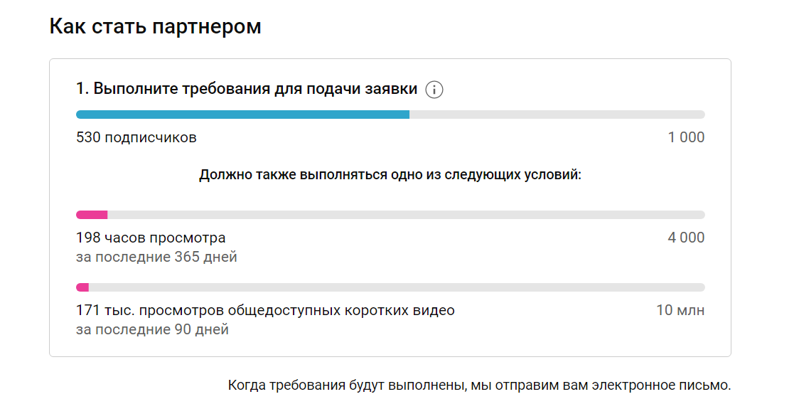 Мой путь к миллиону на блоге за 17 дней