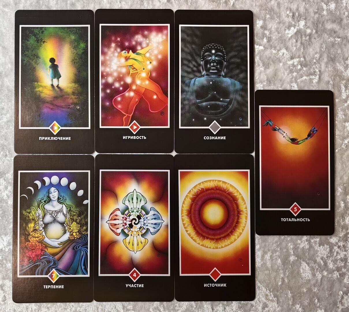 Прогноз на неделю с 19.02.2024 г. по 25.02.2024 г.