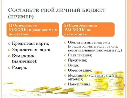Как выжить в большом городе студенту: практические советы.