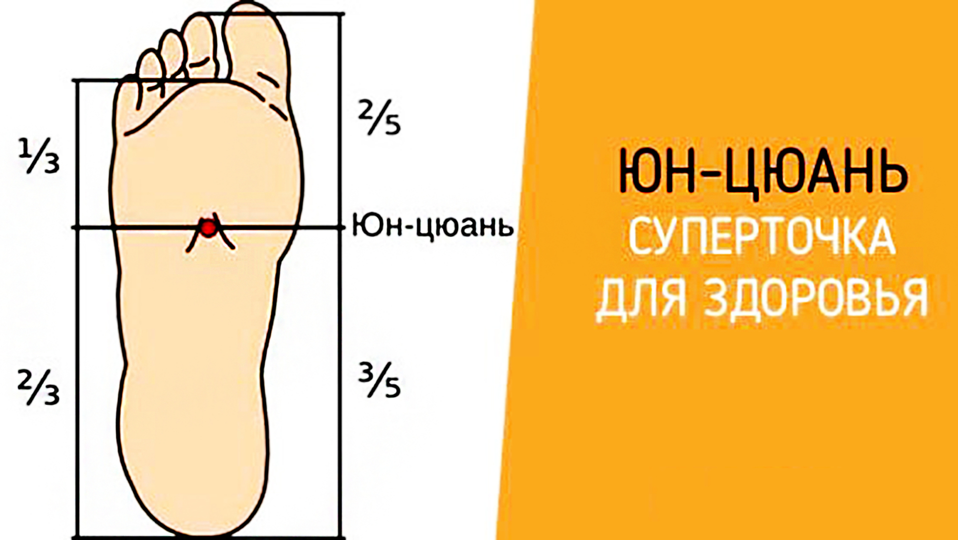 Ваши ноги на самом деле волшебные существа! Тайны ножных чакр!