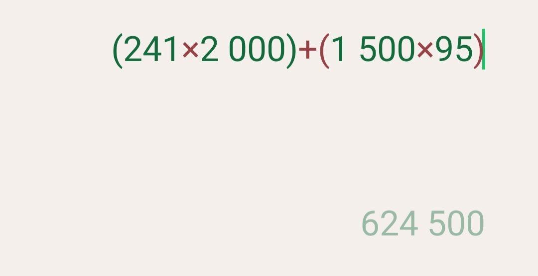 Как я на сайте 9111.ru за месяц оказала услуг на 624 500 рублей?