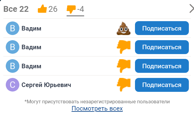 За что меня не любят Вадимы?