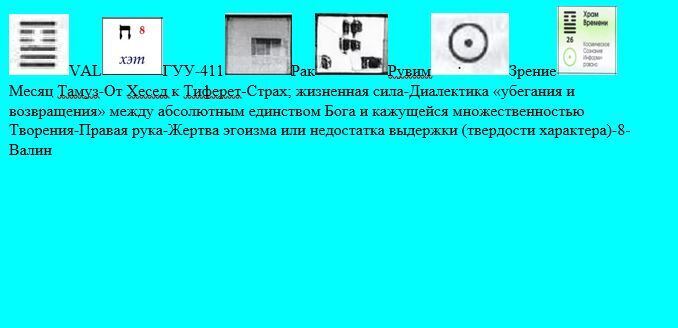 Как правильно пользоваться термосом