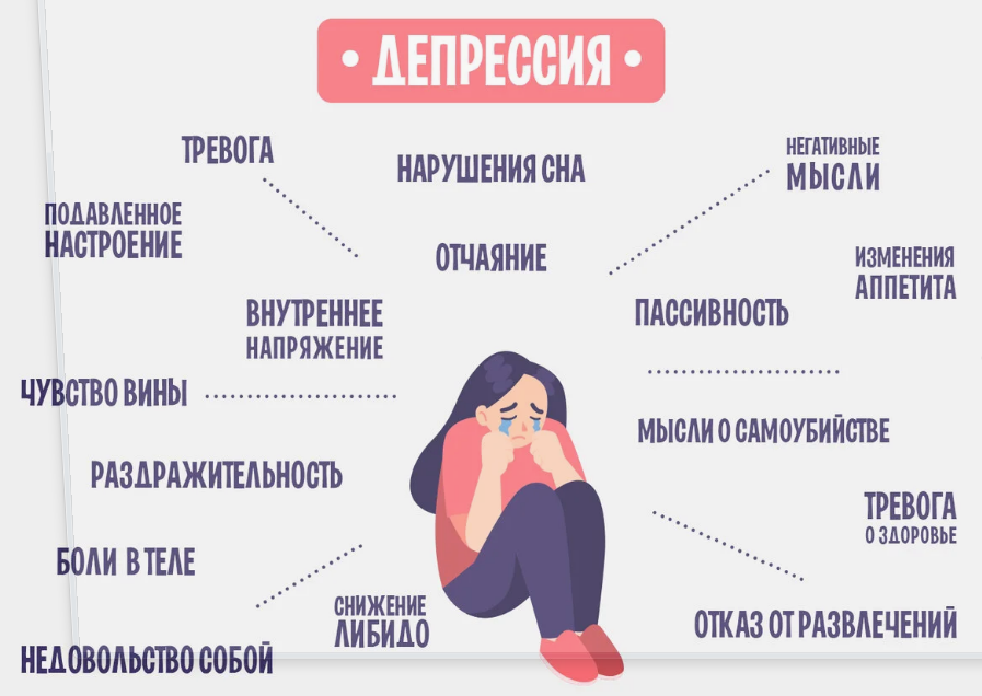 Эти простые занятия могут лечить депрессию так же эффективно, как и терапия, говорится в исследовании