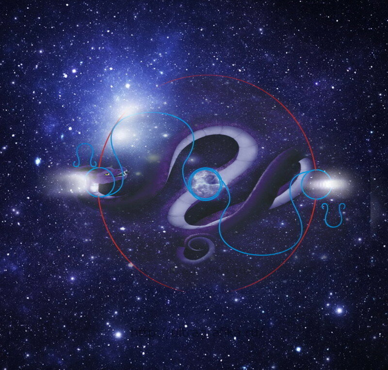 Роль лунных узлов в кармической астрологии