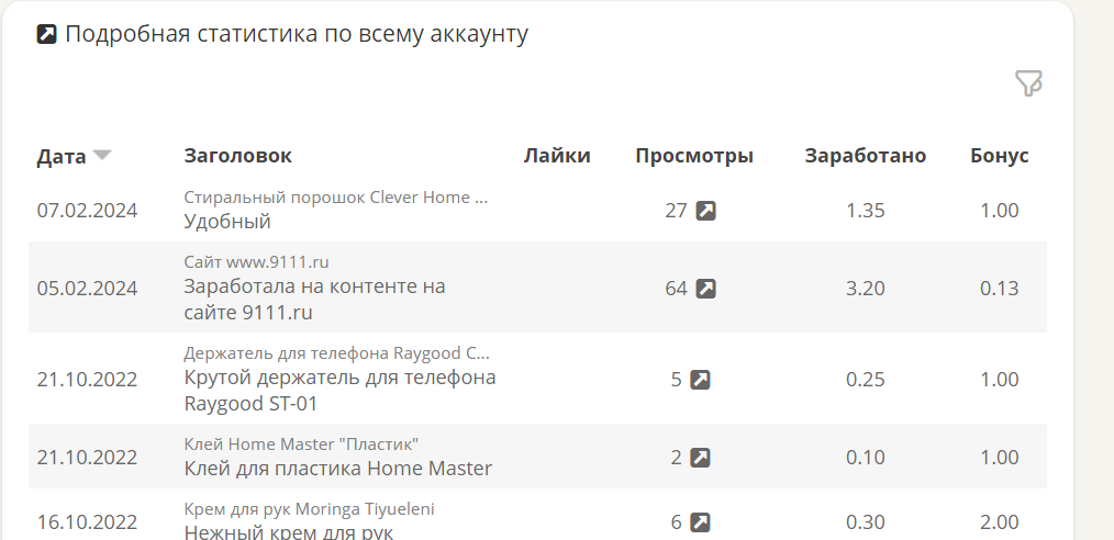 Какой канал монетизации еще подключила?