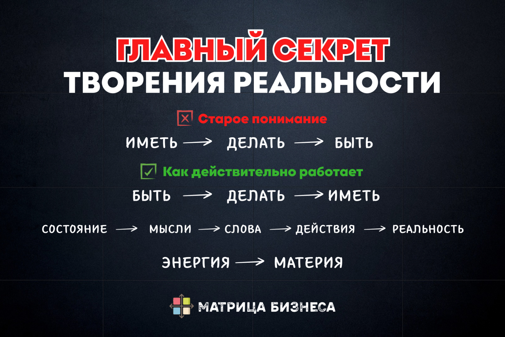 Почему не работает визуализация? Фундамент для создания своей Реальности.