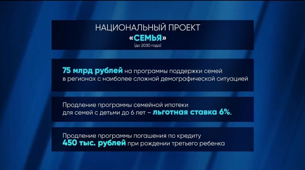 Итоги послания В. Путина Федеральному собранию. Кратко о самом главном и важном.