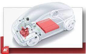 "Электромобиль vs бензин: преимущества и недостатки"