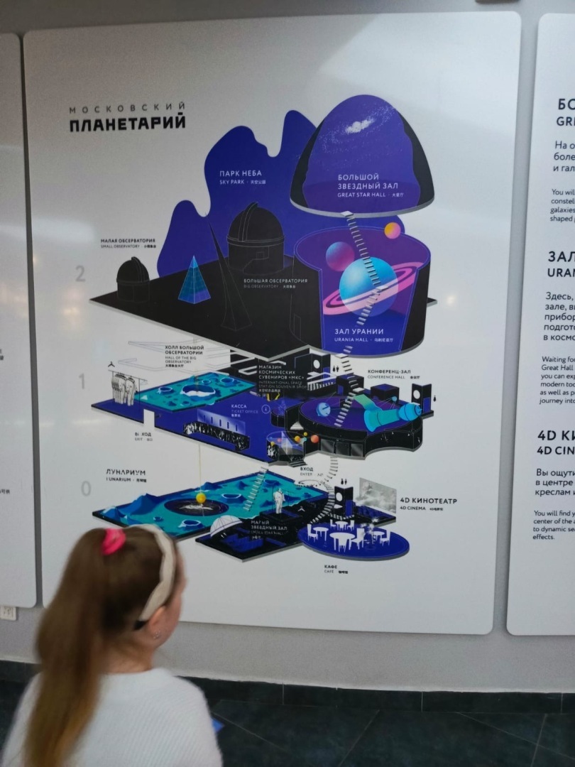 Куда сводить ребёнка в Москве? «Лунарий» в Московском планетарии
