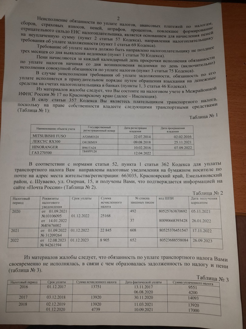Фискал района,региона с помощью подлога "кладут с прибором" на статьи закона.
