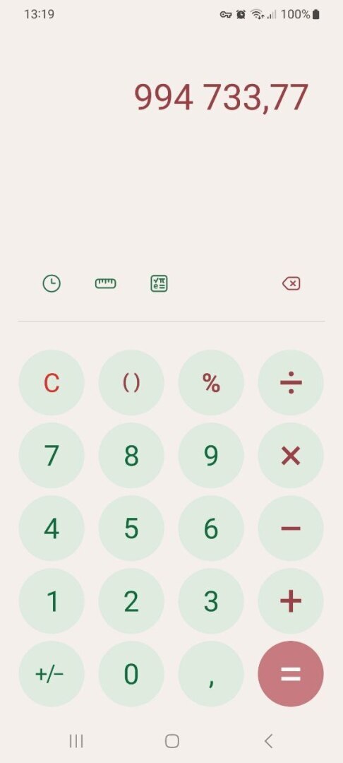Мой путь к миллиону на блоге. Сколько заработала за первую неделю марта 2024 года?