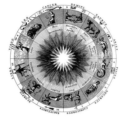Гороскоп на следущую неделю, 10–16 марта 2024 г.