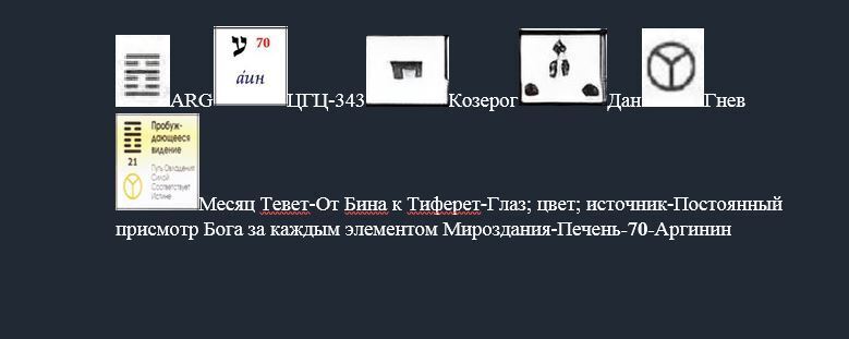 4 Книга Царств