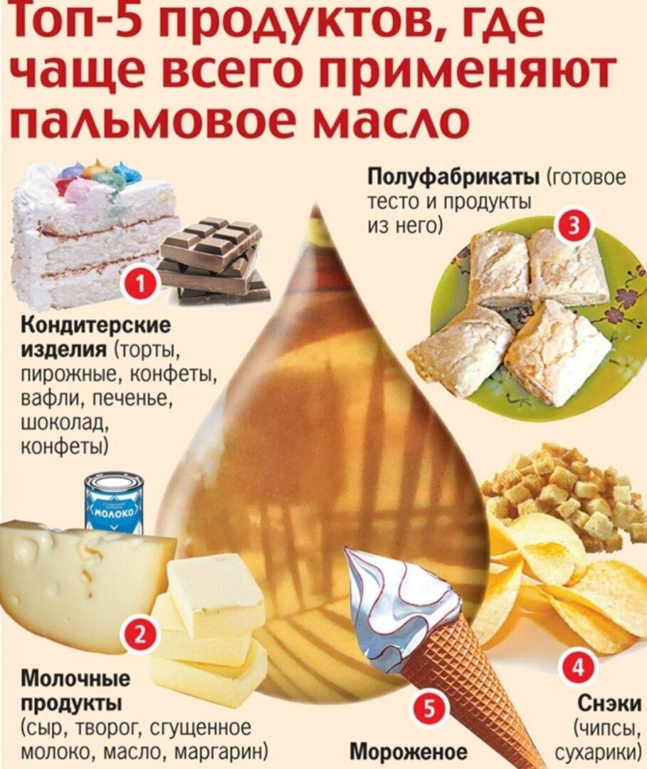 Выявлен продукт, широко распространённый в России, который связывают с возможным риском рака.