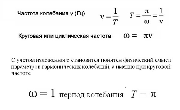 Наполняйте меру полностью!