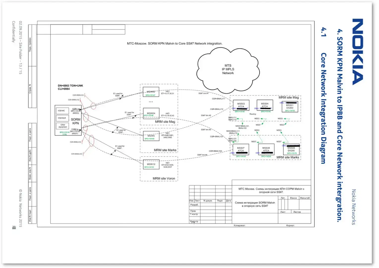 Когда Nokia ушла из России, осталась обширная система наблюдения