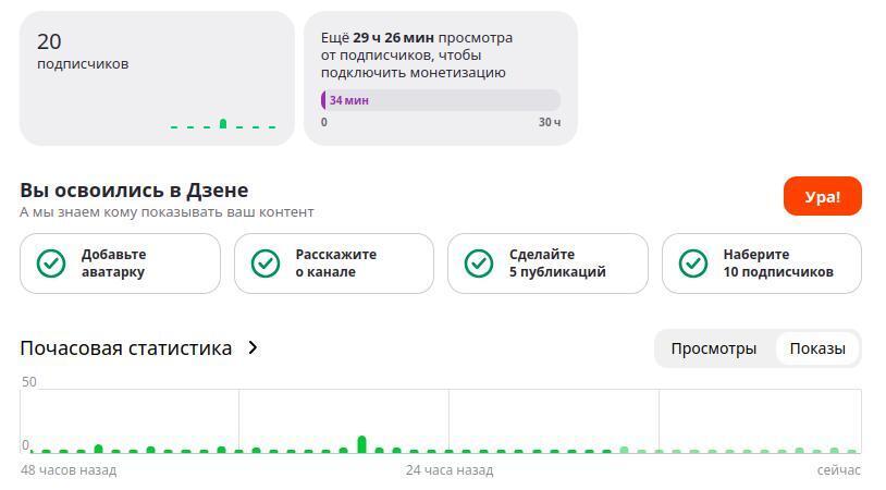 Почему я решил перестать писать статьи на "Дзен", и перейти в юридическую социальную сеть 9111.ru .