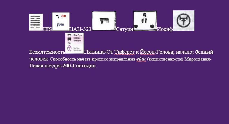 Глаз Хоруса